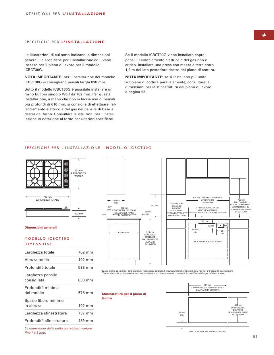 Wolf ICBCT15G User Manual | Page 51 / 74