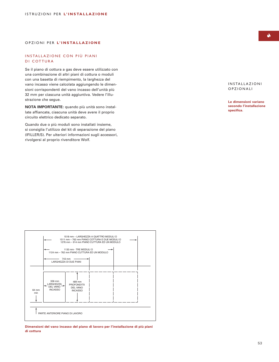 Wolf ICBCT15G User Manual | Page 53 / 74