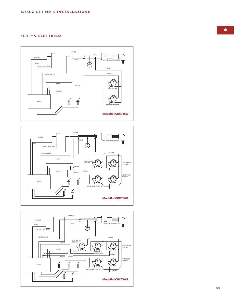 Modello icbct15g, Modello icbct30g modello icbct36g | Wolf ICBCT15G User Manual | Page 59 / 74