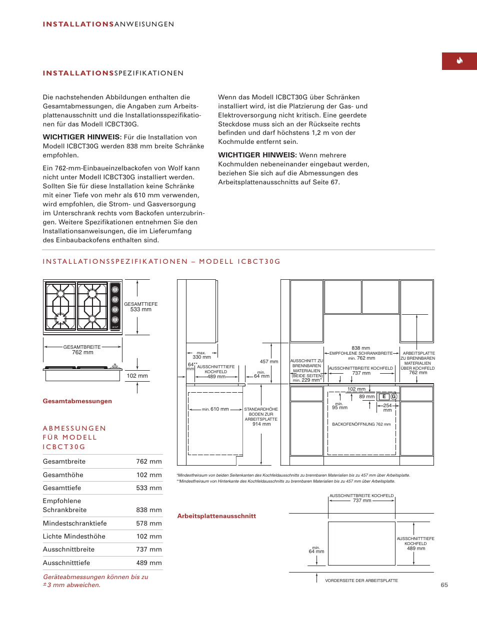 Wolf ICBCT15G User Manual | Page 65 / 74