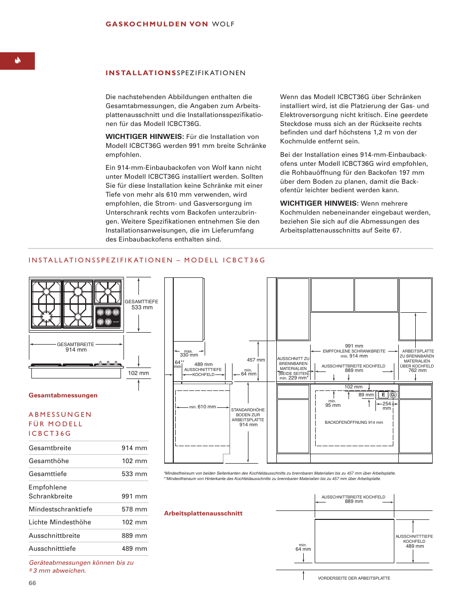 Wolf ICBCT15G User Manual | Page 66 / 74