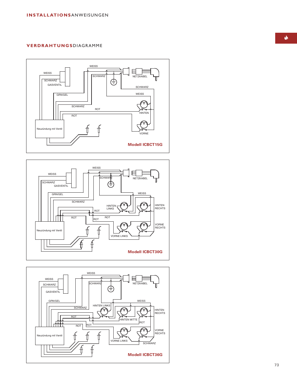 Wolf ICBCT15G User Manual | Page 73 / 74