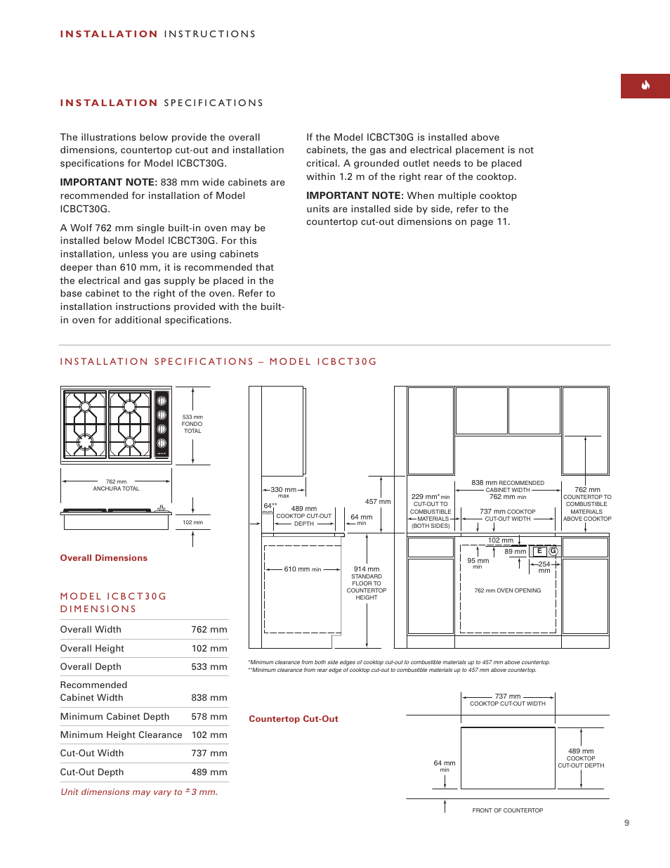 Wolf ICBCT15G User Manual | Page 9 / 74