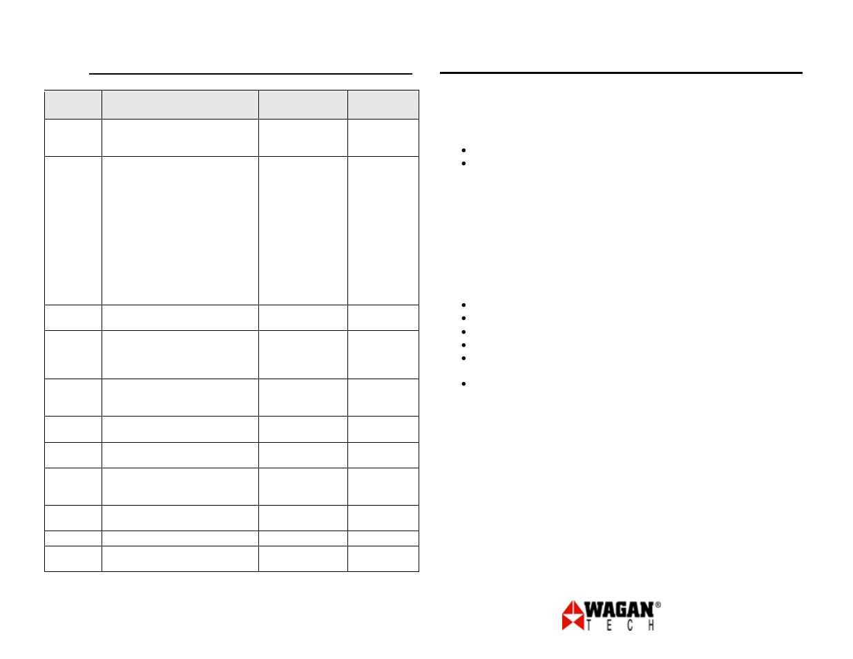 Bluetooth wireless handsfree car kit | Wagan Bluetooth wireless handsfree car kit 2444 User Manual | Page 3 / 6