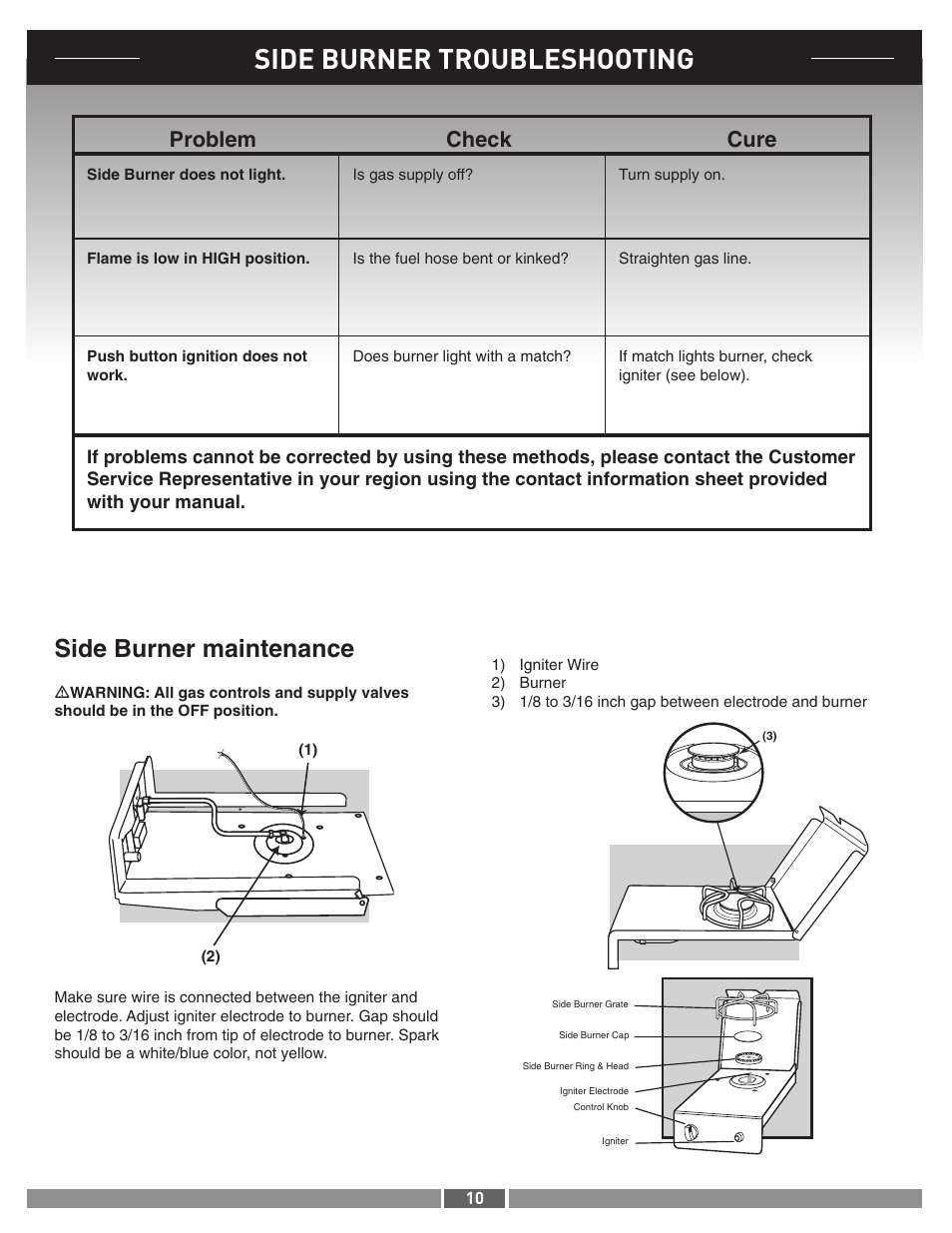 Side burner troubleshooting, Side burner maintenance, Problem check cure | weber 42377 User Manual | Page 10 / 10