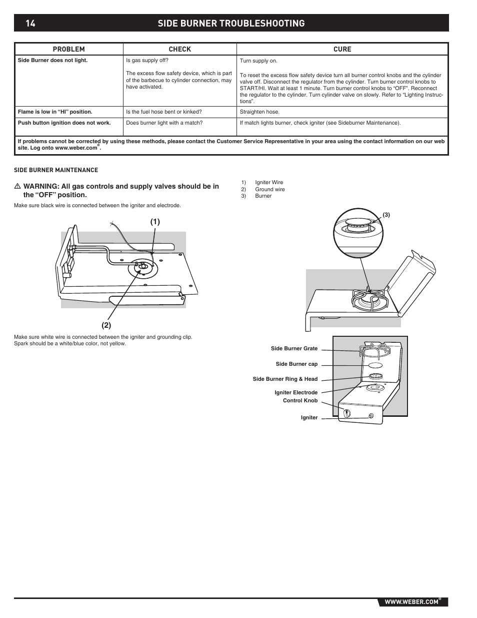Side burner troubleshooting | weber 89796 User Manual | Page 14 / 44