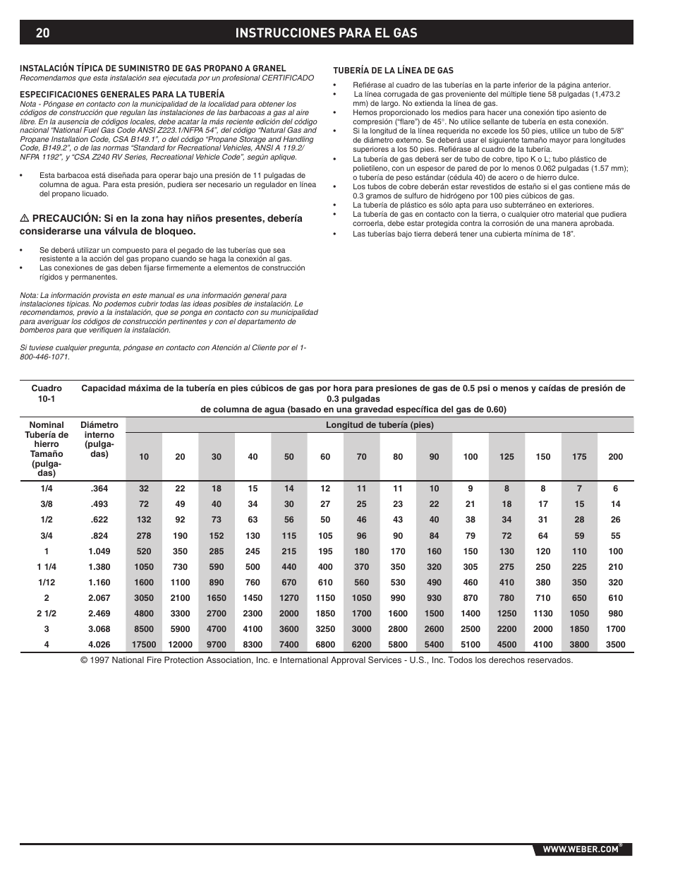 Instrucciones para el gas | weber 89796 User Manual | Page 20 / 44