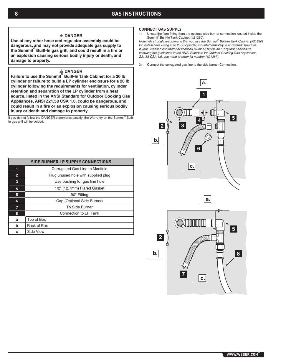 B. a. 2 5 7 8 c. gas instructions | weber 89796 User Manual | Page 8 / 44