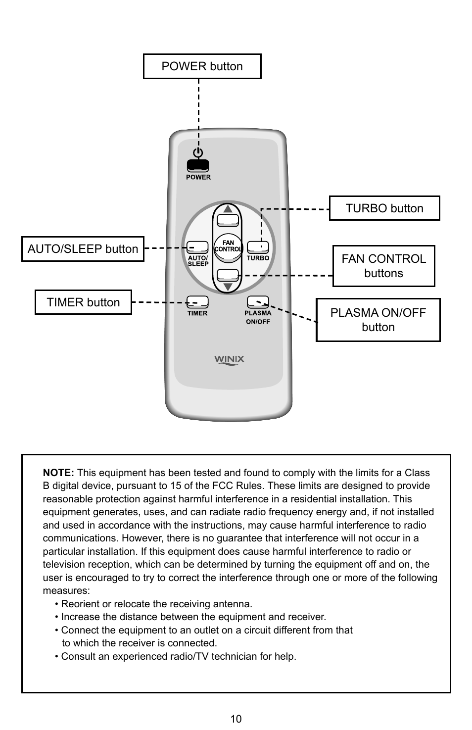 Winix Air Cleaner User Manual | Page 11 / 28