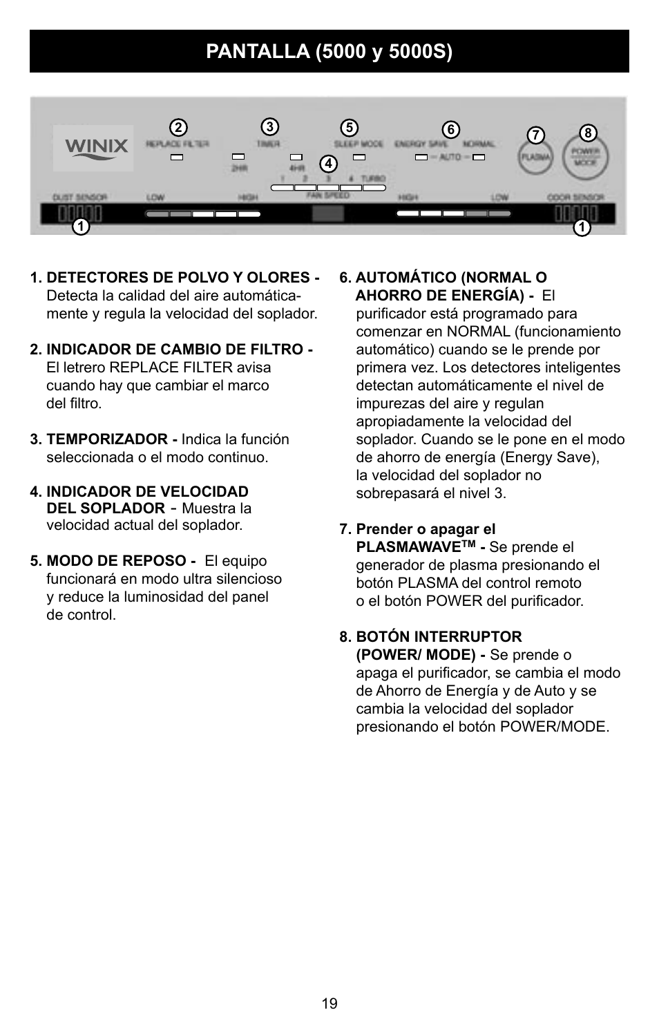 Winix Air Cleaner User Manual | Page 20 / 28