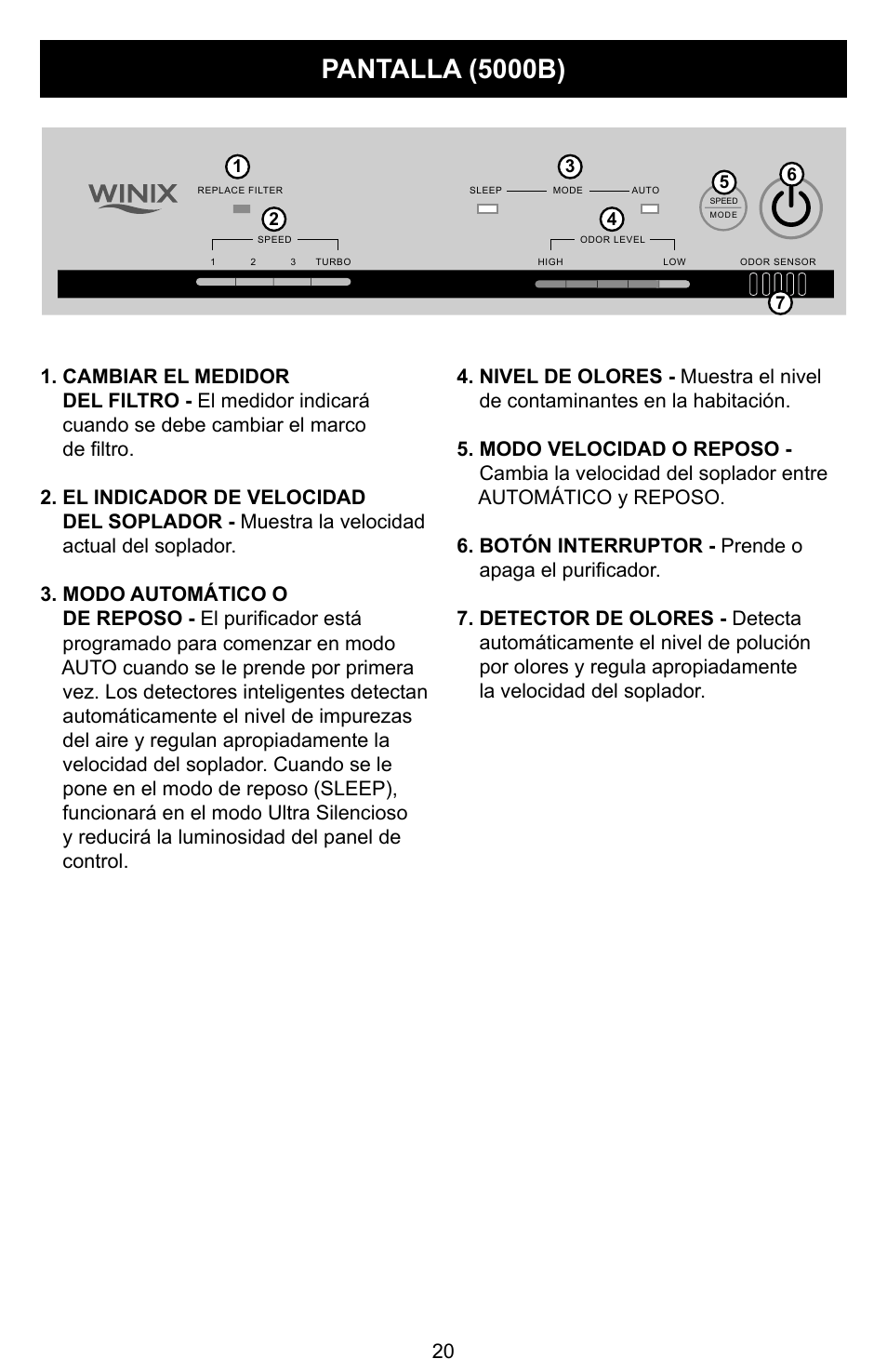 Pantalla (5000b) | Winix Air Cleaner User Manual | Page 21 / 28