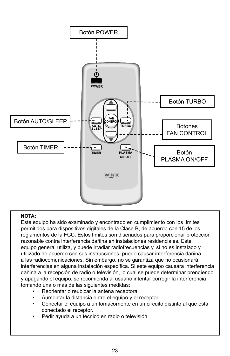 Winix Air Cleaner User Manual | Page 24 / 28