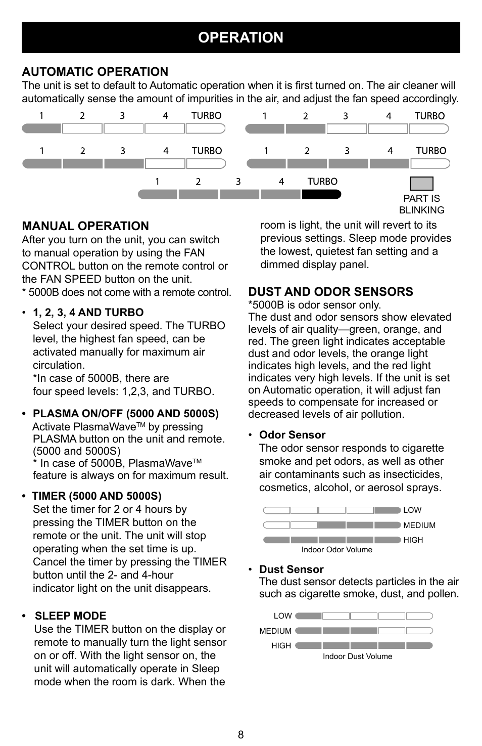 Operation, Automatic operation, Manual operation | Dust and odor sensors | Winix Air Cleaner User Manual | Page 9 / 28
