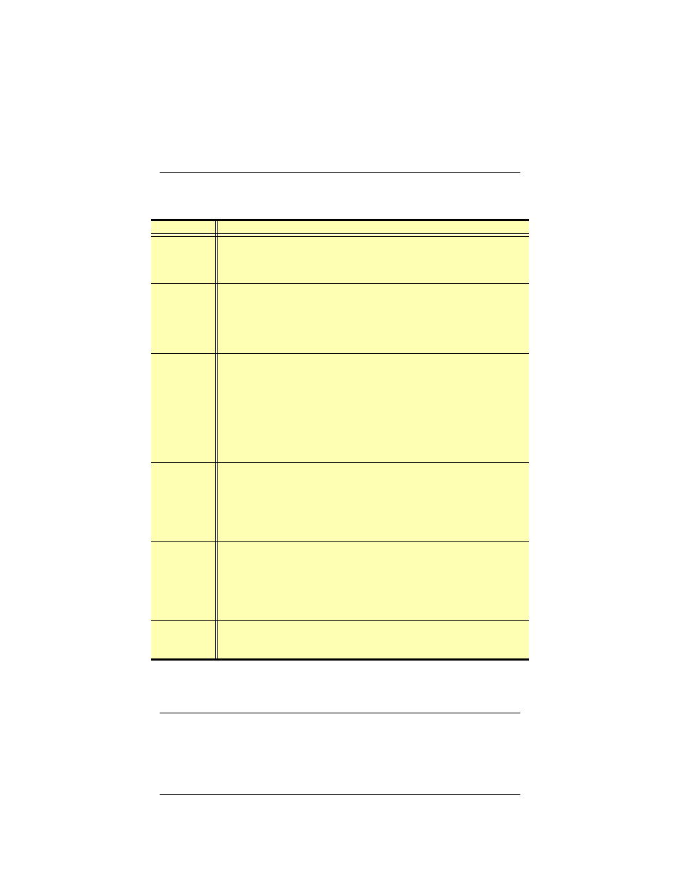 Ip address table (example) | WatchGuard Technologies WatchGuard SOHO and SOHO | tc User Manual | Page 57 / 80