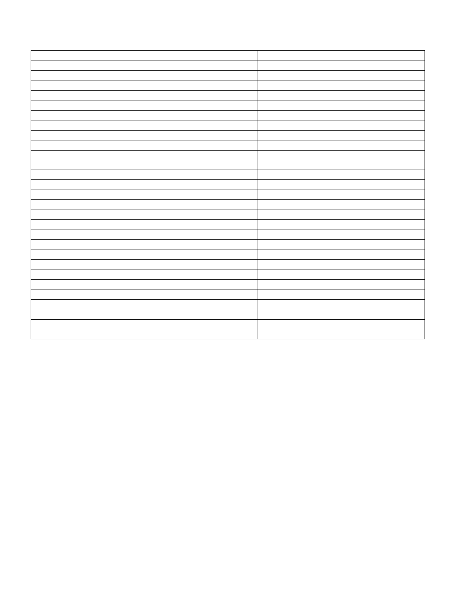 Technical specifications | Windsor Walk Behind Scrubber SCEX326 User Manual | Page 8 / 32