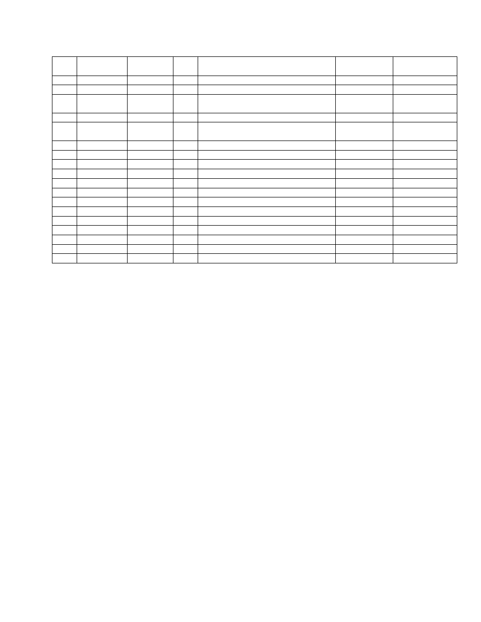 601-137-0 pg 5-4 and 5-5, Brush motor | Windsor NuWave NWIFE 10125340 User Manual | Page 25 / 48