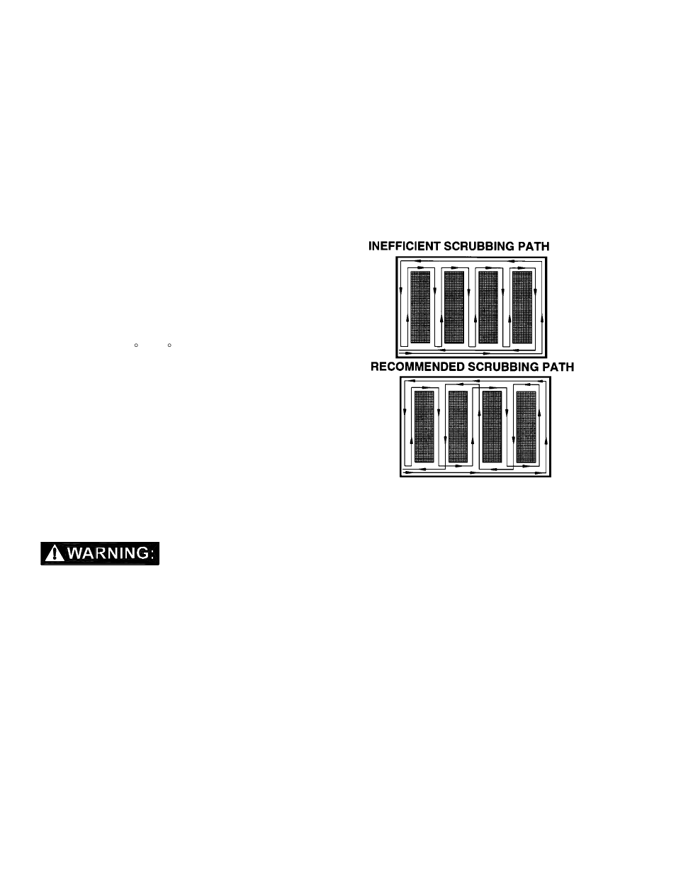 Machine operations | Windsor 10066210 User Manual | Page 14 / 24