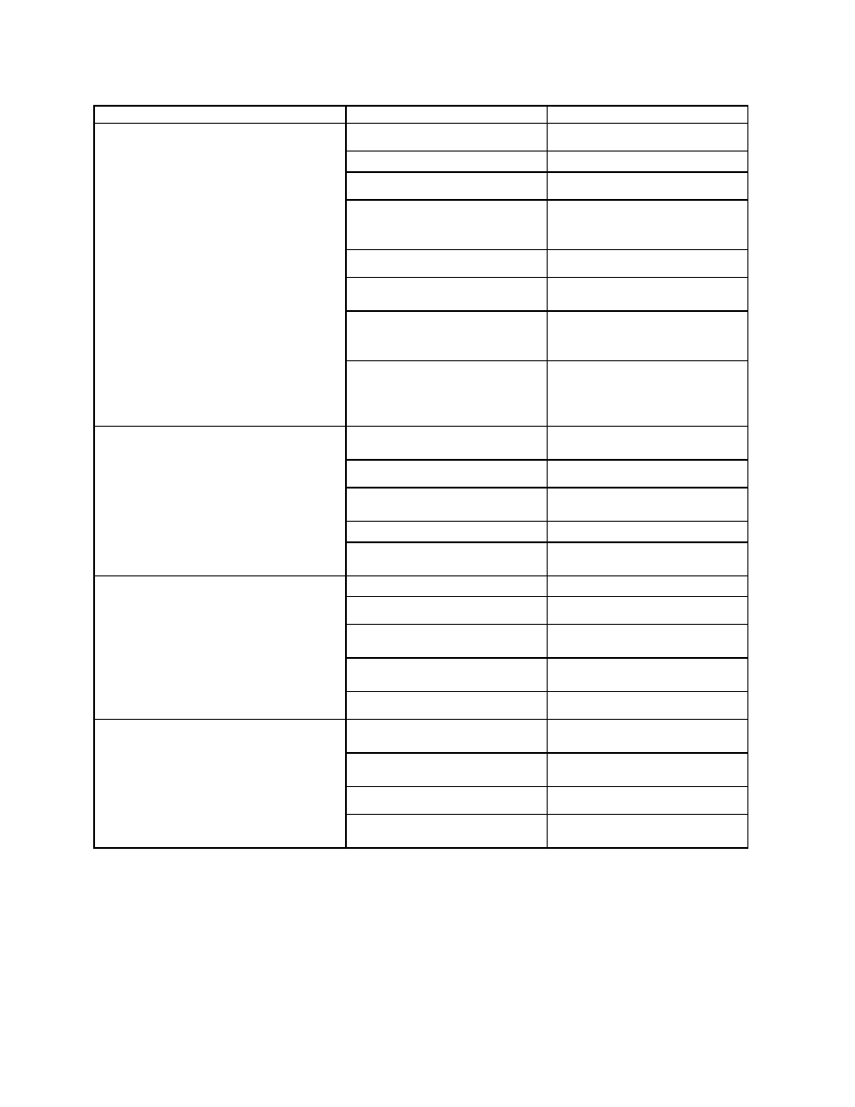 Troubleshooting | Windsor 10066210 User Manual | Page 22 / 24