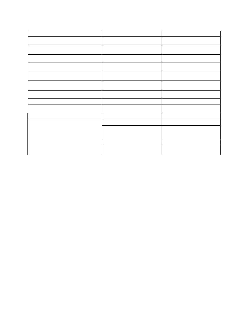 86221970 pg 4-8 and 4-9, Troubleshooting | Windsor 10066210 User Manual | Page 23 / 24