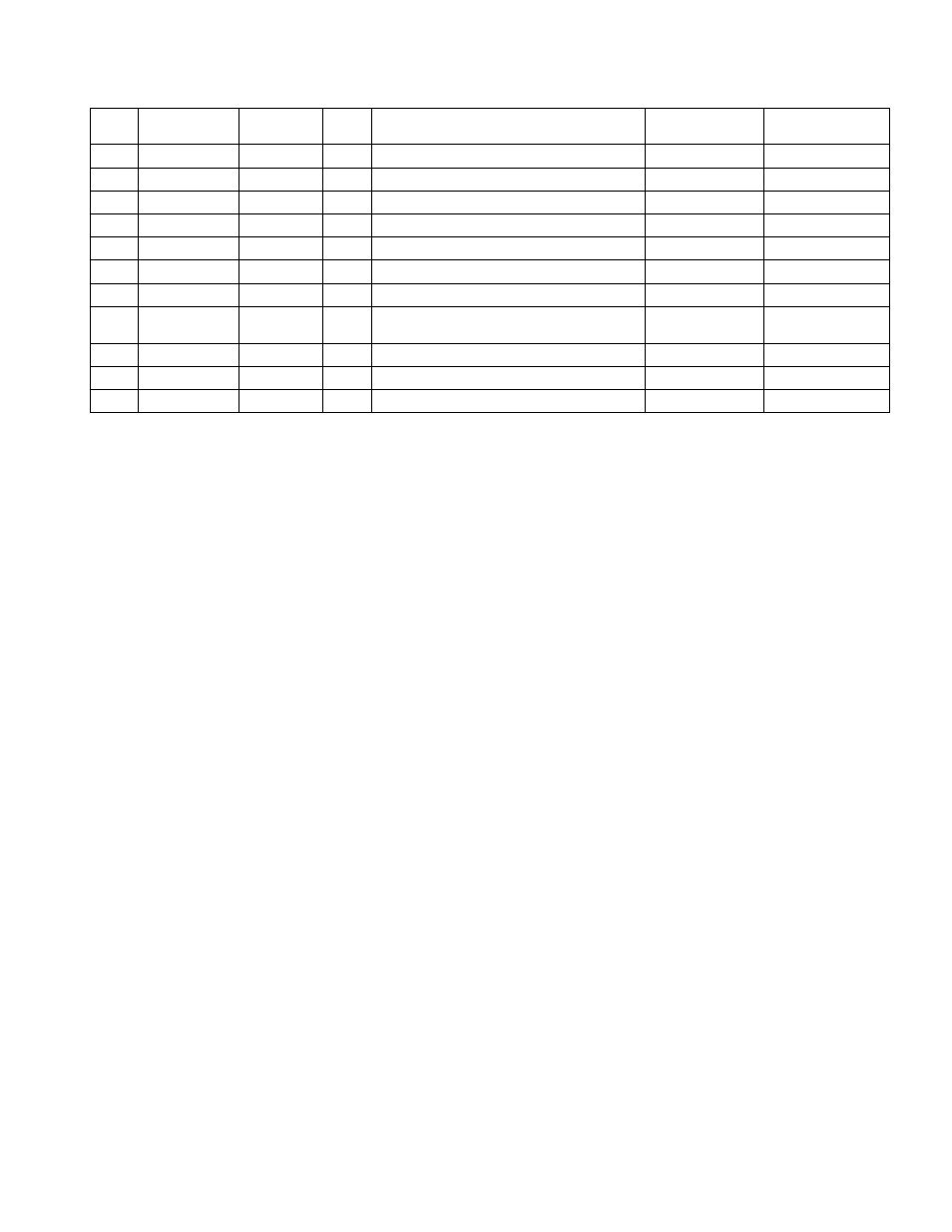 631-750-0 pg 5-6 and 5-7, Control panel housing | Windsor Chariot Scrubber 10061160 User Manual | Page 59 / 144