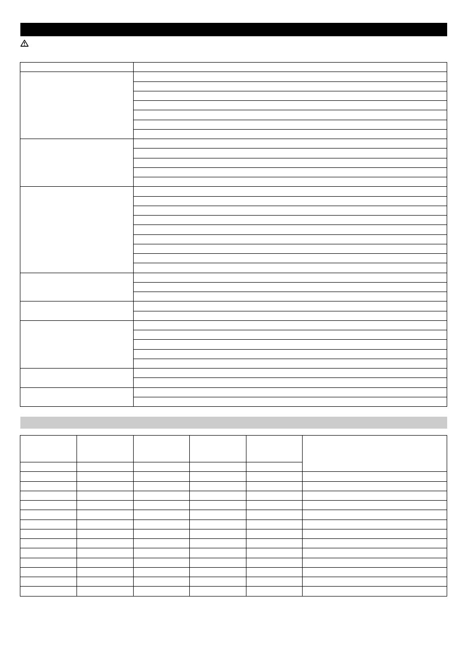 Troubleshooting | Windsor Sweeper RRB 360 User Manual | Page 17 / 60