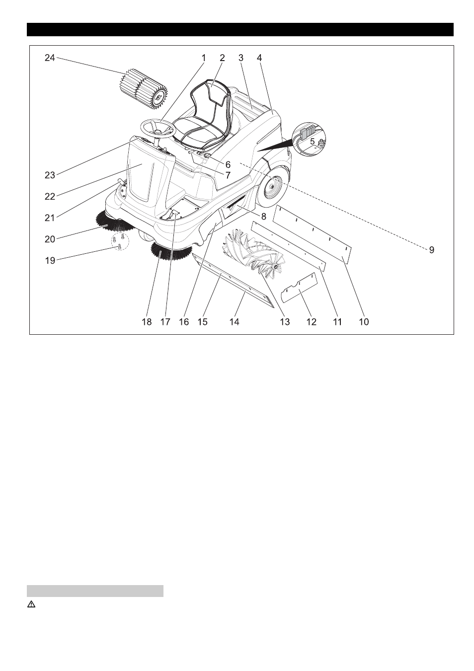 Elementos de operación y funcionamiento | Windsor Sweeper RRB 360 User Manual | Page 44 / 60