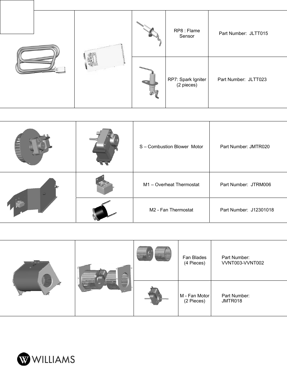 Williams 2903512 User Manual | Page 24 / 24