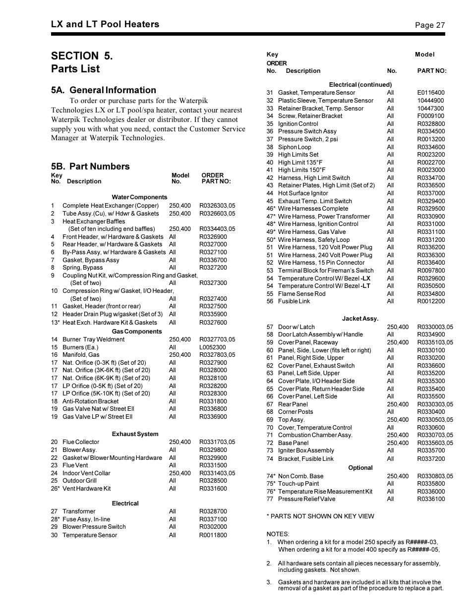 Lx and lt pool heaters, 5a. general information, 5b. part numbers | Waterpik Technologies pool/spa heater User Manual | Page 29 / 32