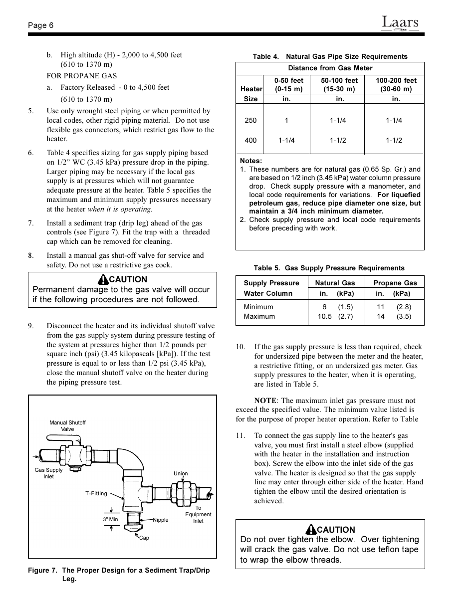 Waterpik Technologies pool/spa heater User Manual | Page 8 / 32