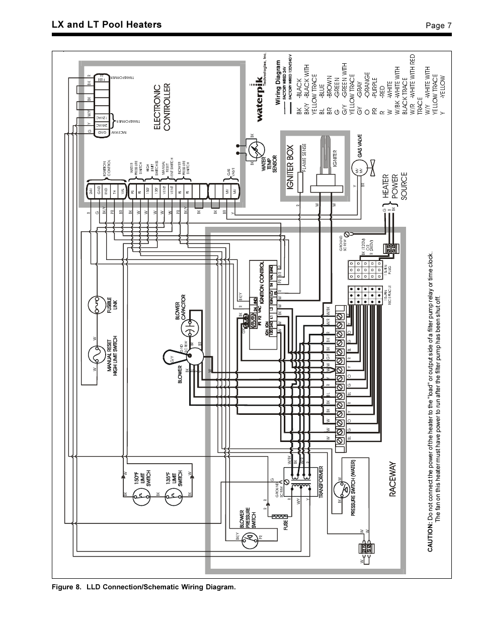 Lx and lt pool heaters, Page 7, Figure 8. lld connection/schematic wiring diagram | Waterpik Technologies pool/spa heater User Manual | Page 9 / 32