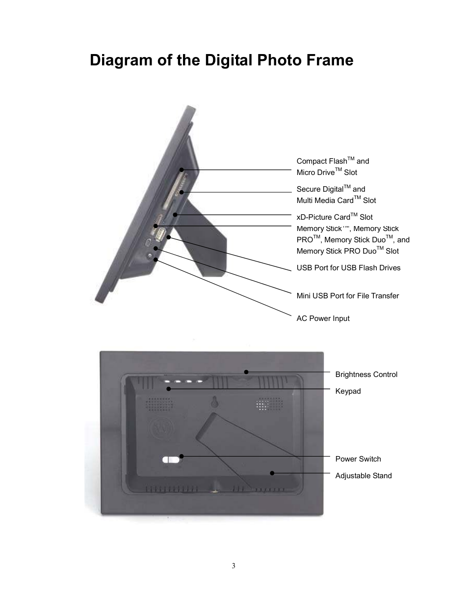 Diagram of the digital photo frame | Westinghouse DPF-0701 User Manual | Page 4 / 18