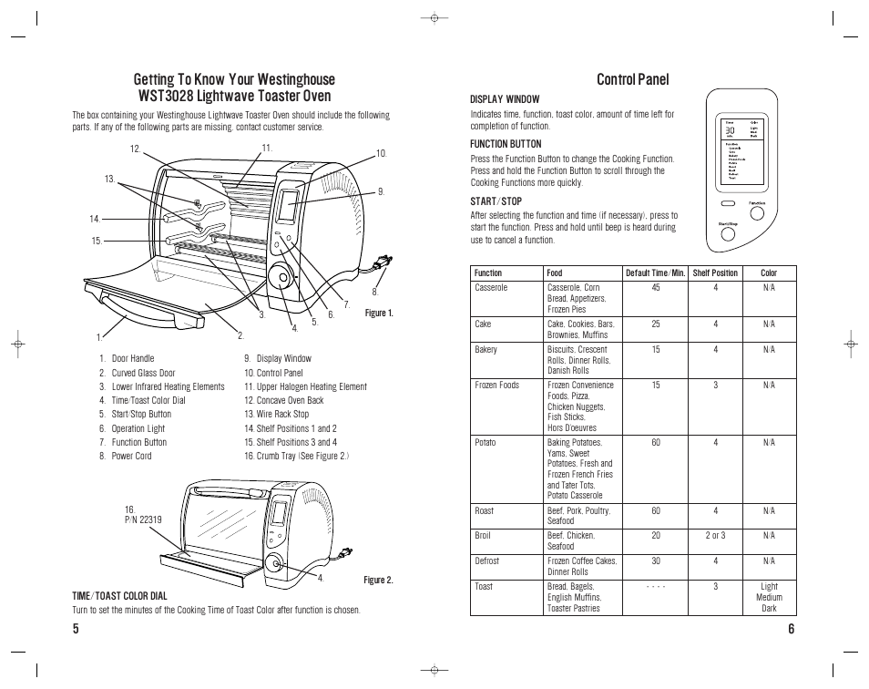 Control panel | Westinghouse WST3028 User Manual | Page 7 / 20