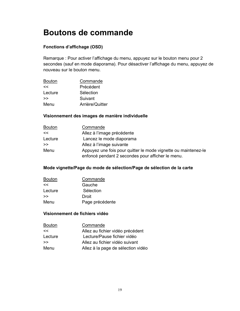 Boutons de commande | Westinghouse DPF-0702 User Manual | Page 20 / 48