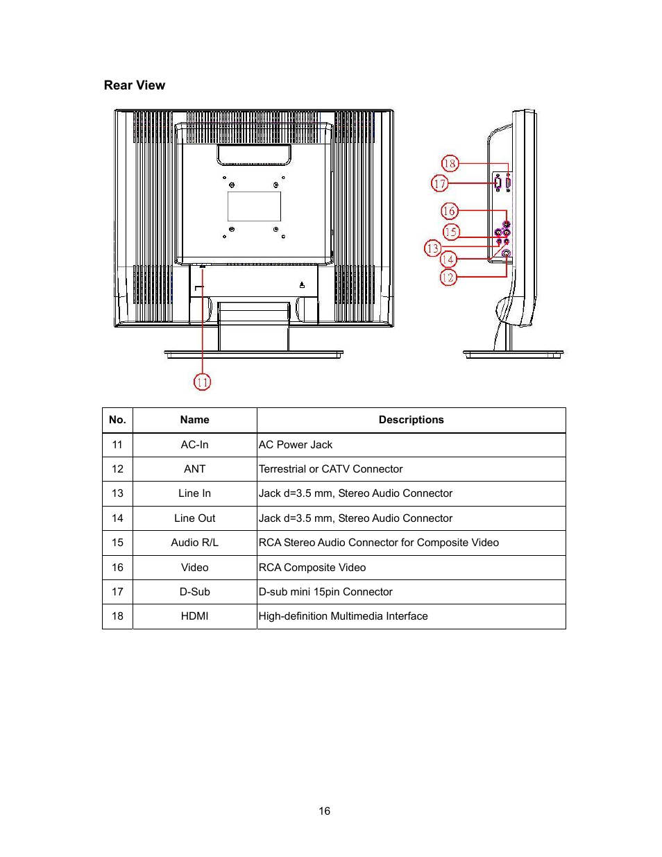 Westinghouse SK-16H120S User Manual | Page 18 / 46