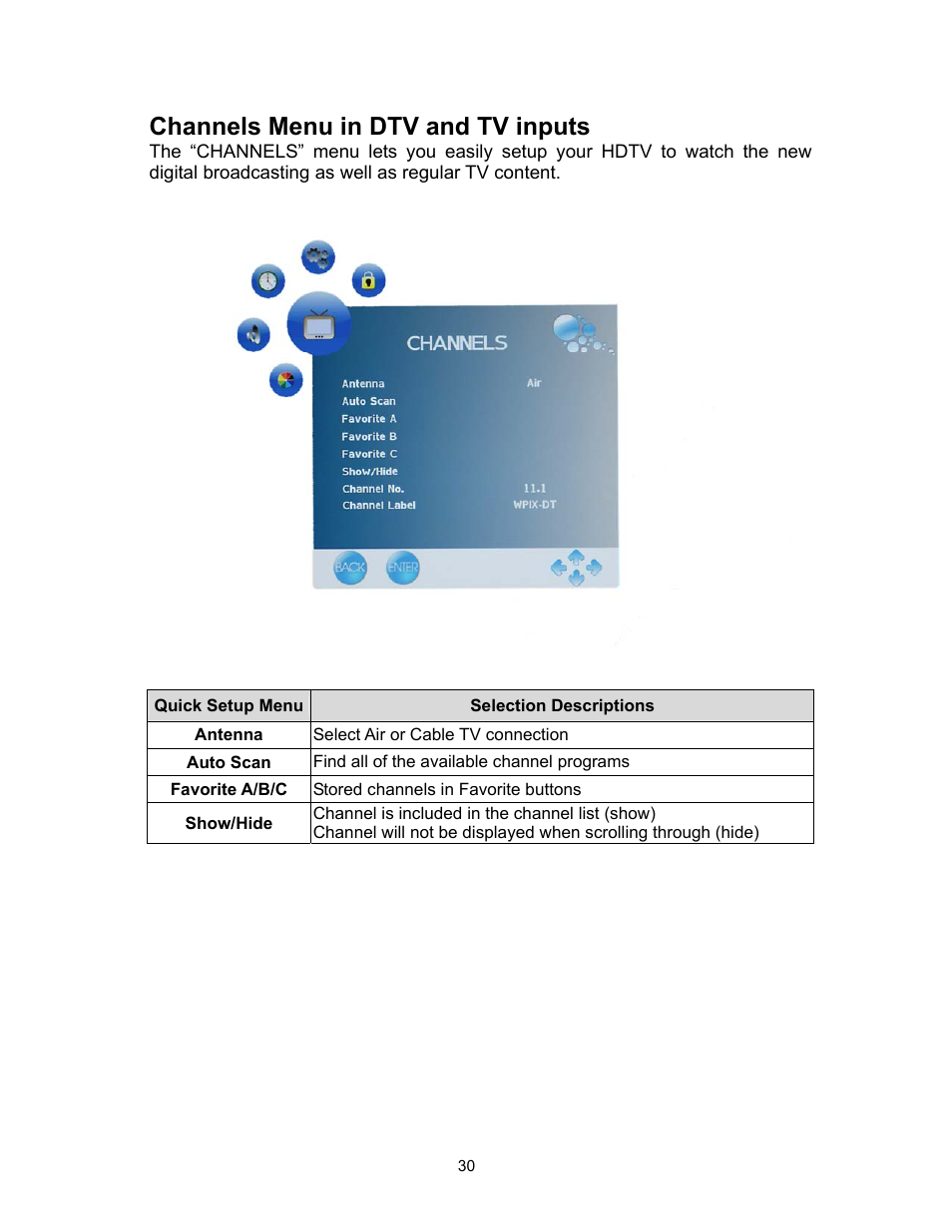 Channels menu in dtv and tv inputs | Westinghouse SK-16H120S User Manual | Page 32 / 46