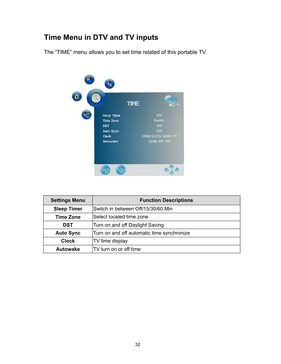 Time menu in dtv and tv inputs | Westinghouse SK-16H120S User Manual | Page 34 / 46