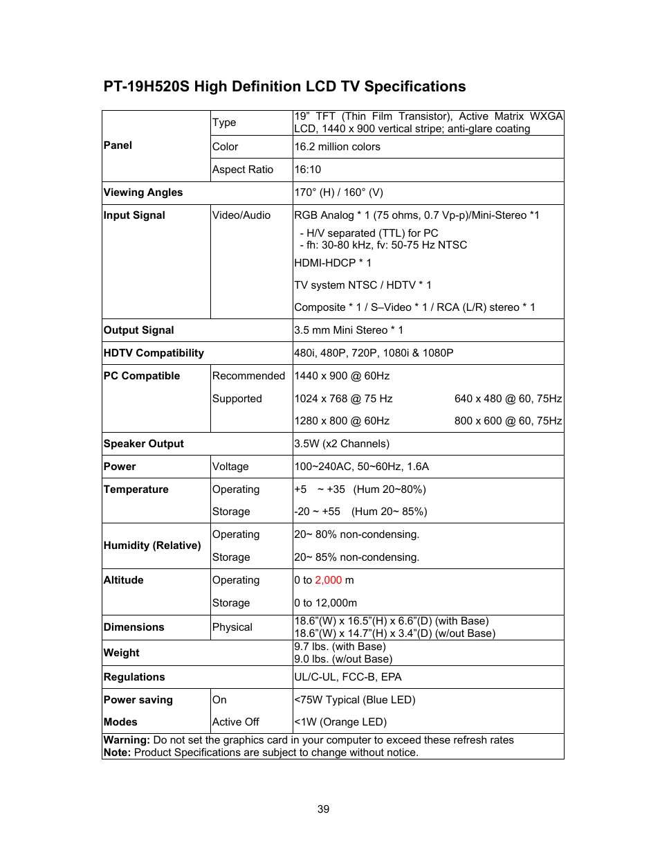 Westinghouse SK-16H120S User Manual | Page 41 / 46