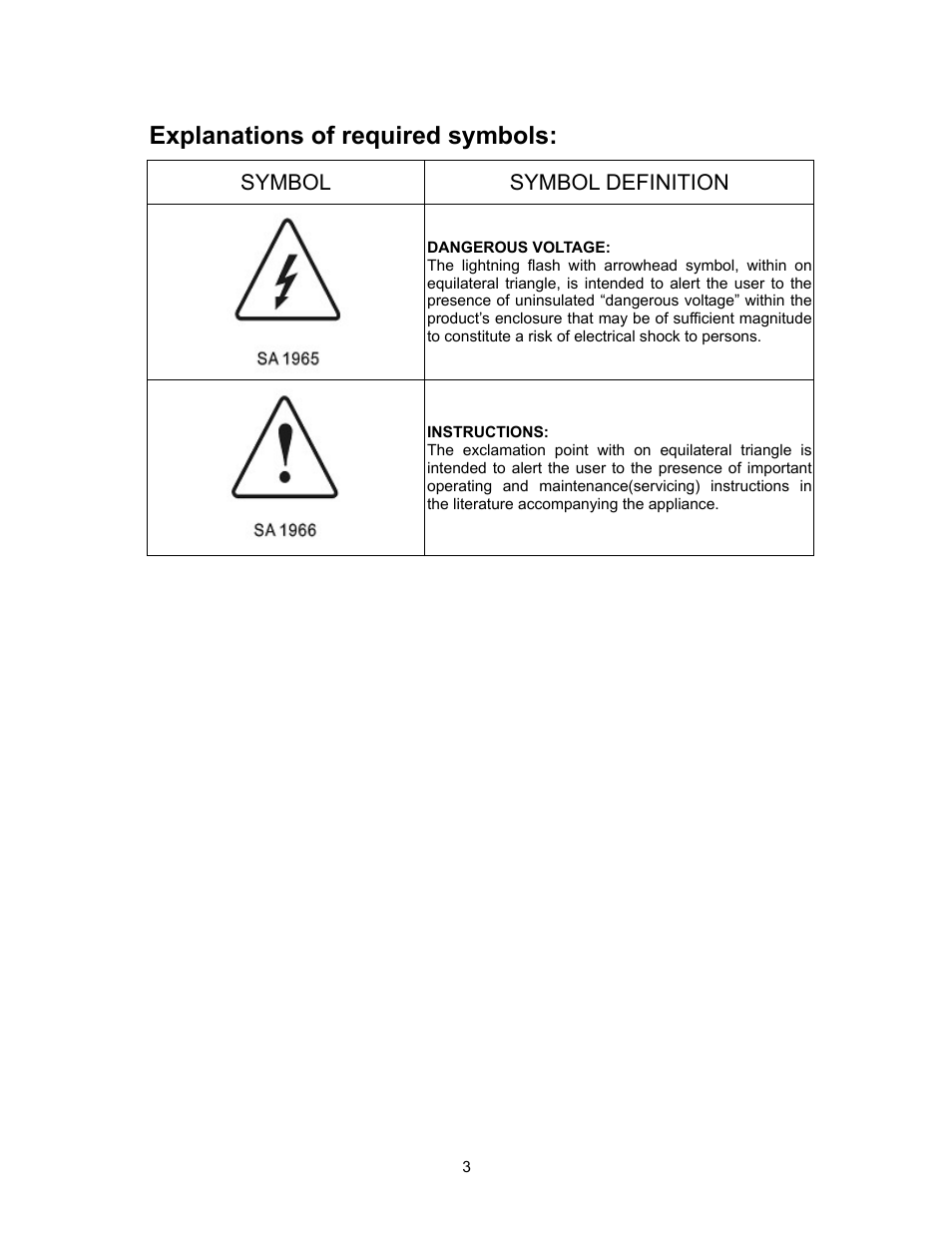 Explanations of required symbols | Westinghouse SK-16H120S User Manual | Page 5 / 46
