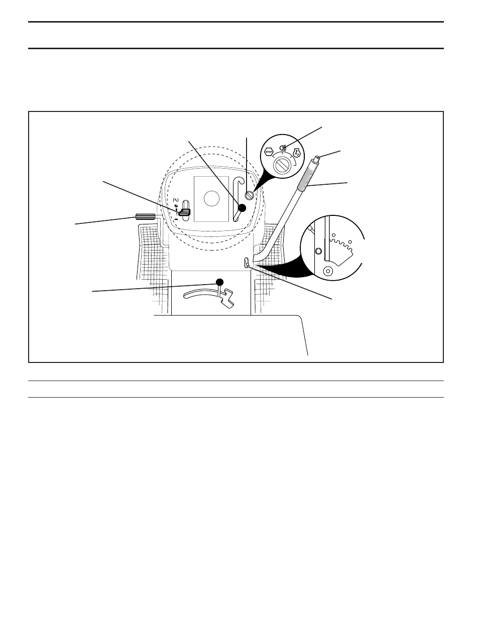 Operation, Know your tractor | Weed Eater 174193 User Manual | Page 10 / 48