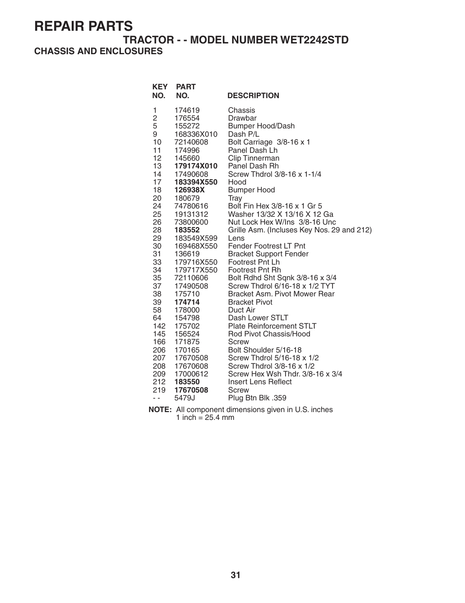 Repair parts | Weed Eater 191087 User Manual | Page 31 / 48