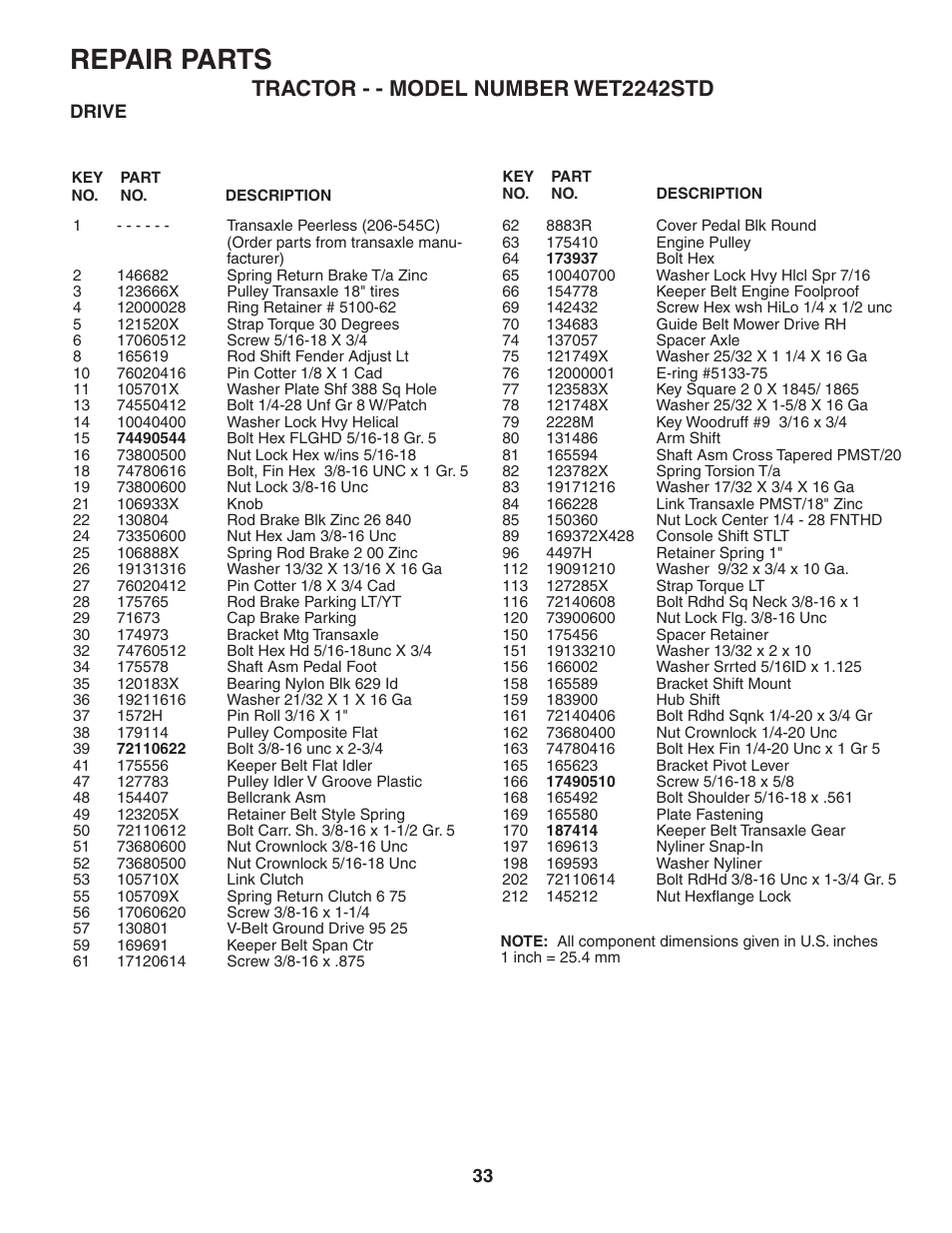 Repair parts, Tractor - - model number wet2242std | Weed Eater 191087 User Manual | Page 33 / 48