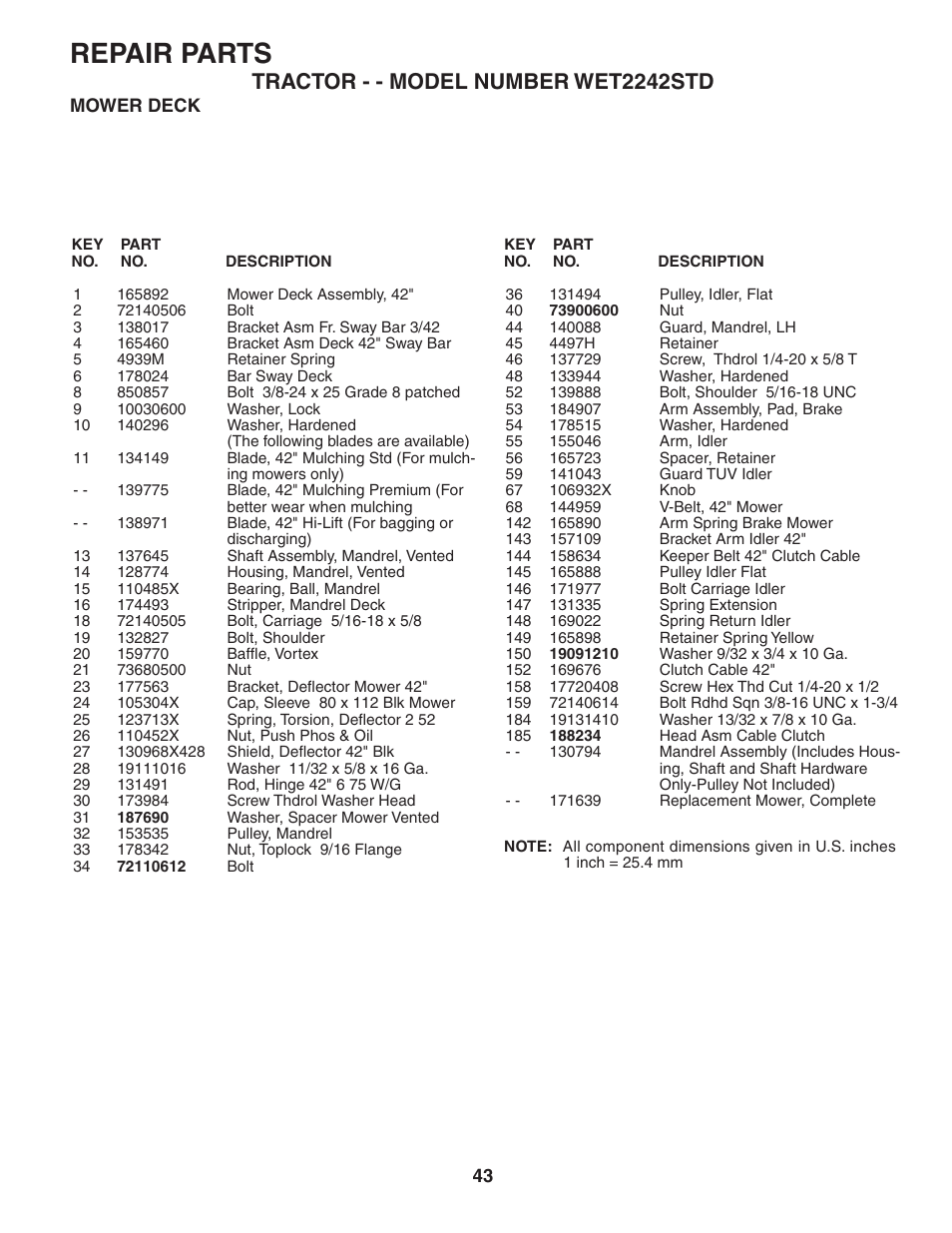 Repair parts, Tractor - - model number wet2242std | Weed Eater 191087 User Manual | Page 43 / 48