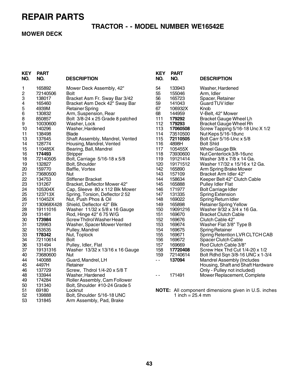 Repair parts | Weed Eater 180530 User Manual | Page 43 / 48