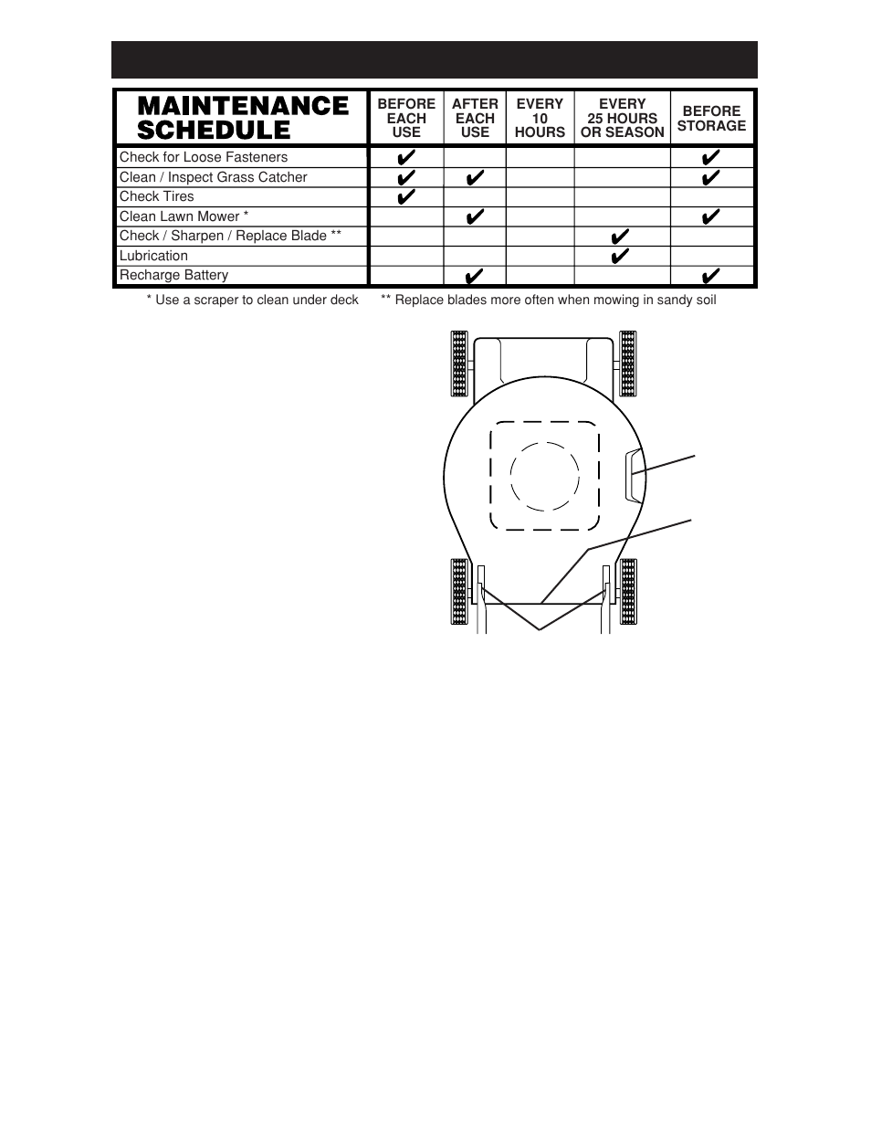 Maintenance, General recommendations | Weed Eater 438178 User Manual | Page 12 / 16