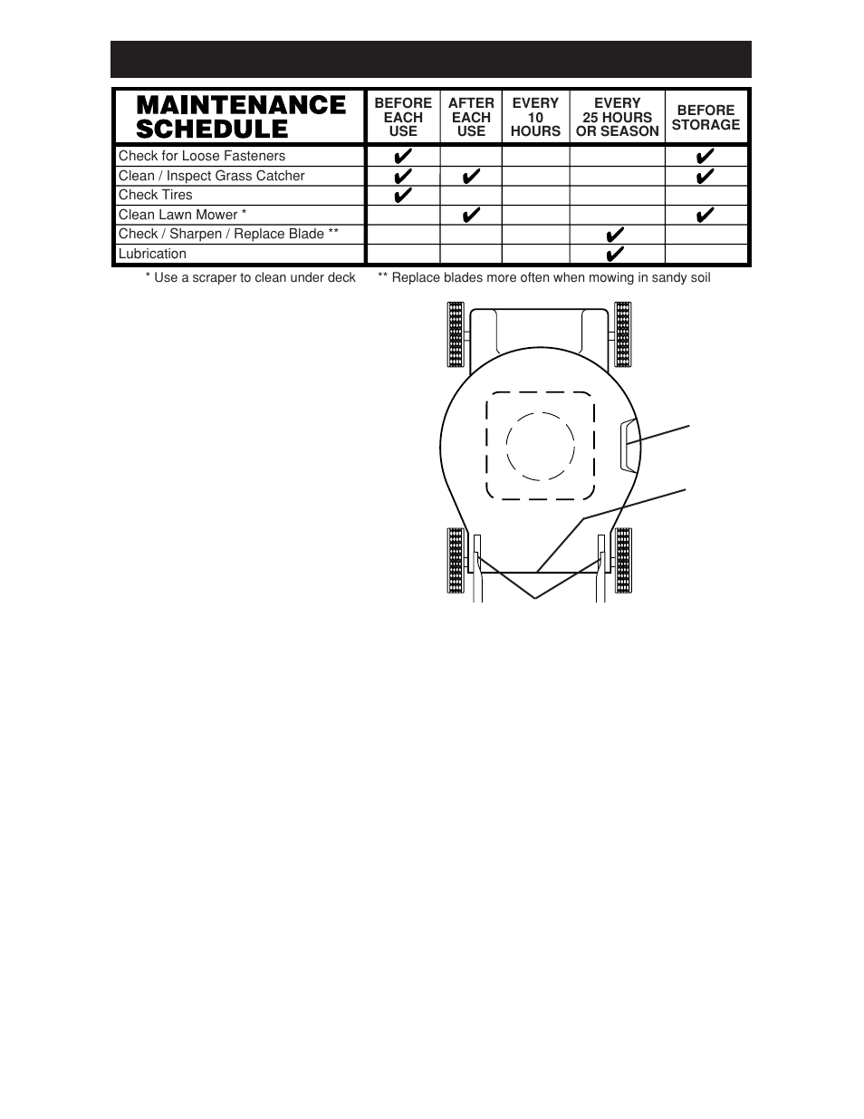 Maintenance, General recommendations | Weed Eater WE20C User Manual | Page 12 / 16