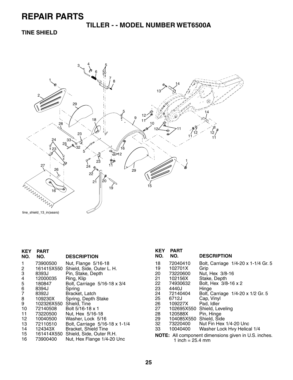 Repair parts, Tiller - - model number wet6500a, Tine shield | Weed Eater 186100 User Manual | Page 25 / 28