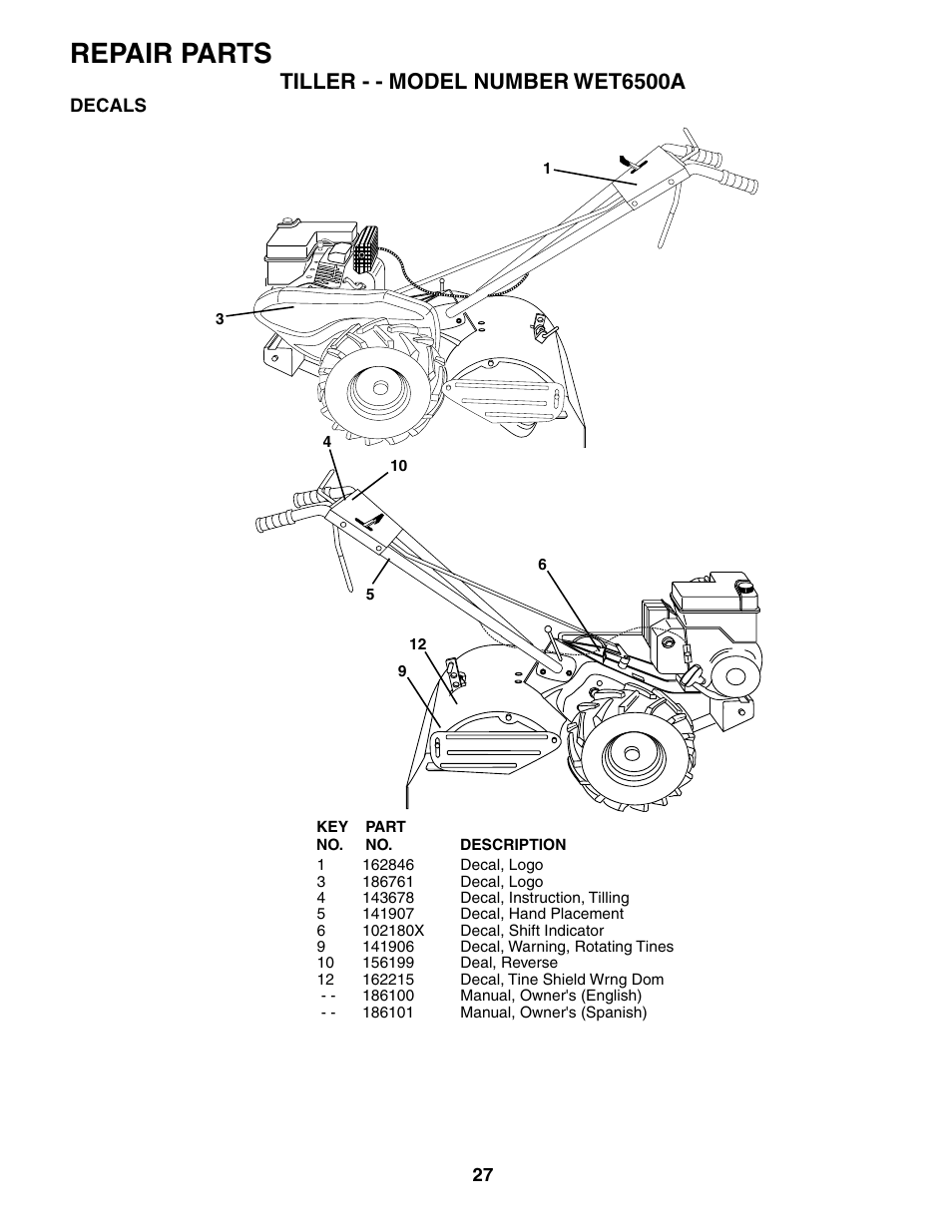 Repair parts, Tiller - - model number wet6500a | Weed Eater 186100 User Manual | Page 27 / 28