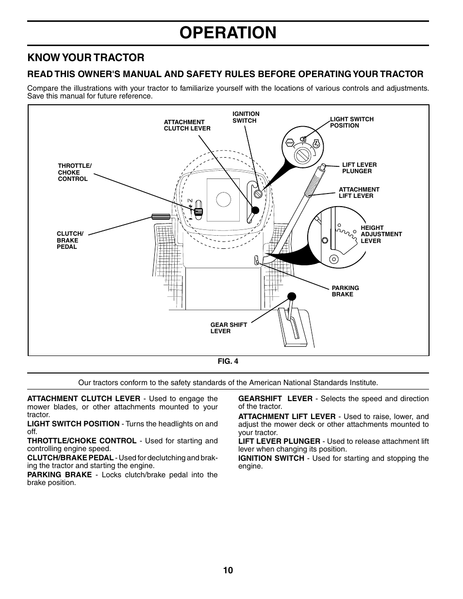 Operation, Know your tractor | Weed Eater WET1742STB User Manual | Page 10 / 30