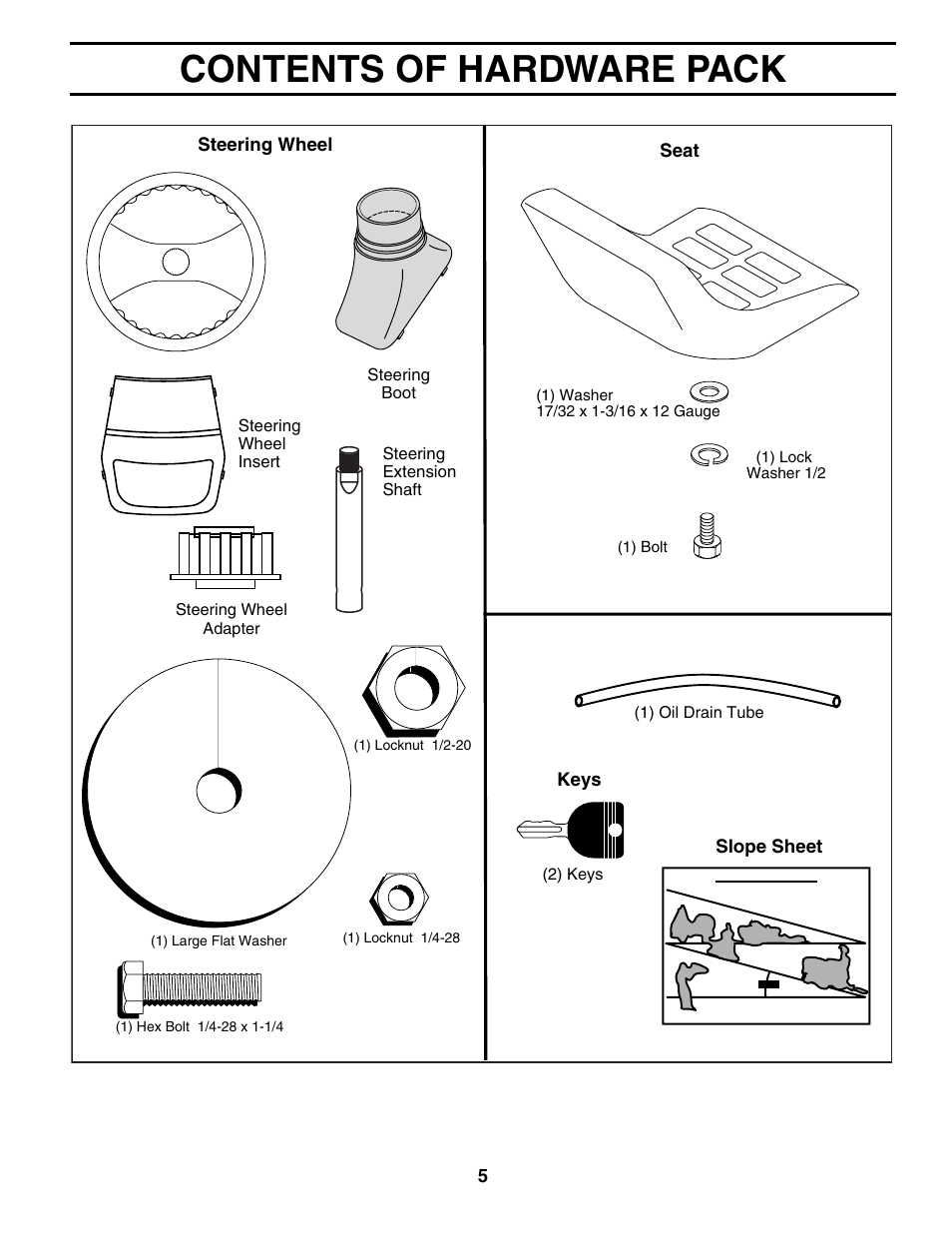 Contents of hardware pack | Weed Eater WET1742STB User Manual | Page 5 / 30