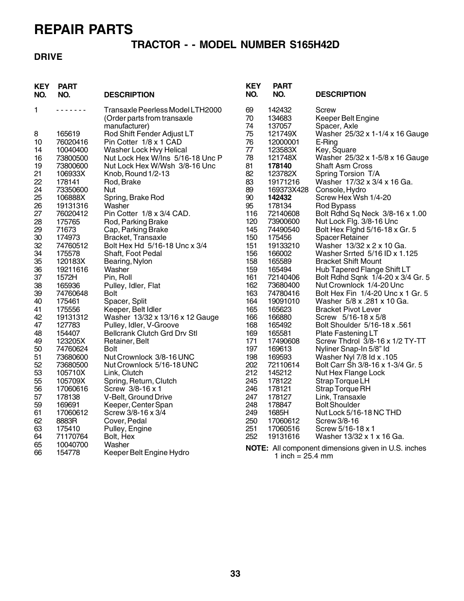 Repair parts | Weed Eater S165H42D User Manual | Page 33 / 44